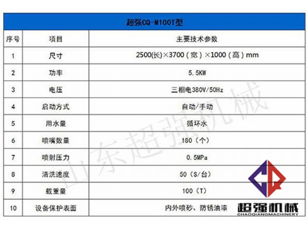 超強100T工程洗車機(jī)